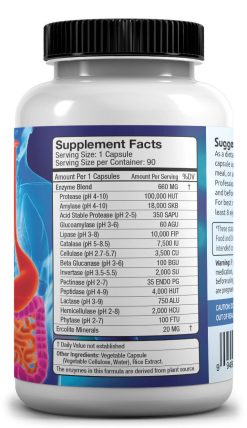 Allegany Nutrition AL90 Supplement Facts